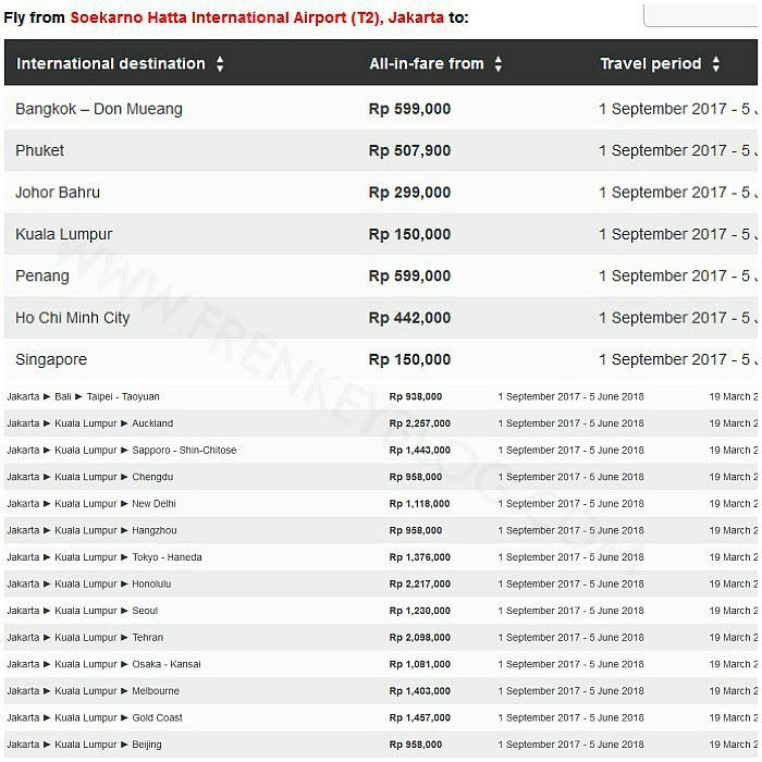 Harga Tiket Promo Murah Air Asia