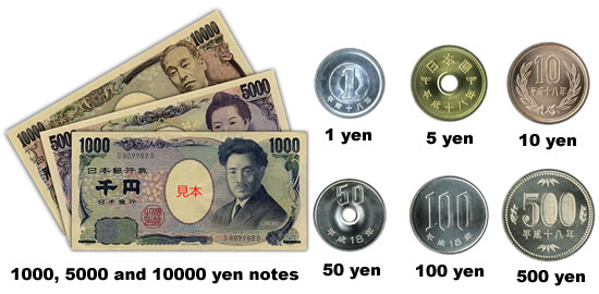 Japan Money