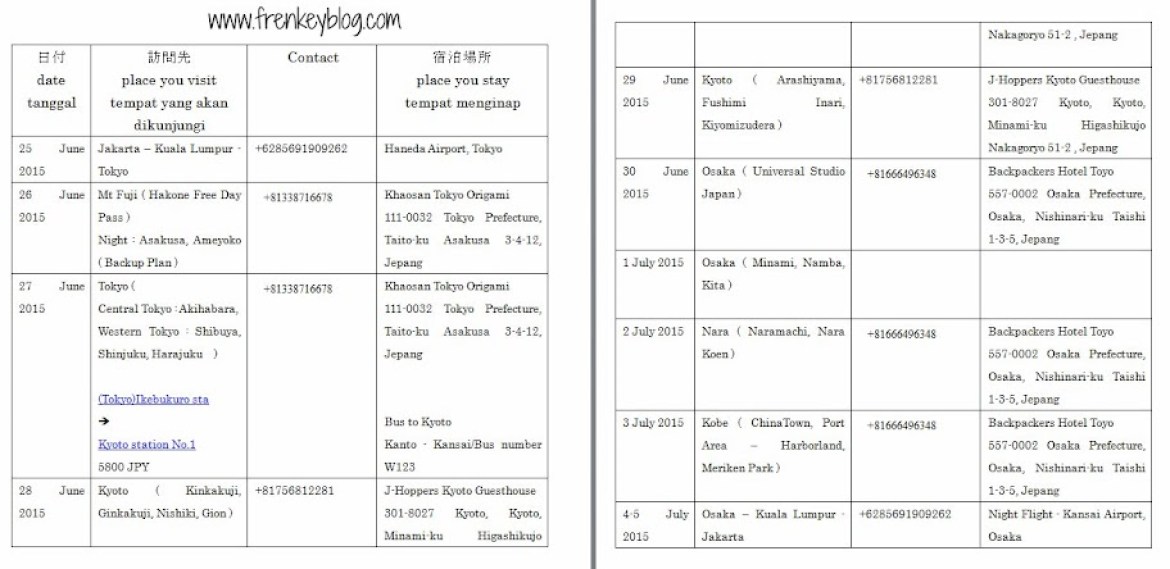 Contoh Itinerary Visa Jepang, Klik untuk Perbesar